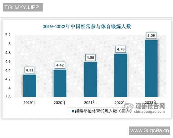 职业联赛发展趋势与全球体育产业互动的深度分析与展望 职业联赛发展趋势与全球体育产业互动的深度分析与展望